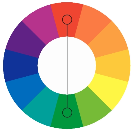 學(xué)習(xí)網(wǎng)頁設(shè)計應(yīng)了解基礎(chǔ)的網(wǎng)站色彩搭配知識(圖1) 對比色.jpg