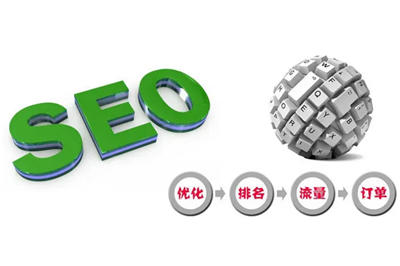 選擇seo優化外包公司的注意事項(圖2)