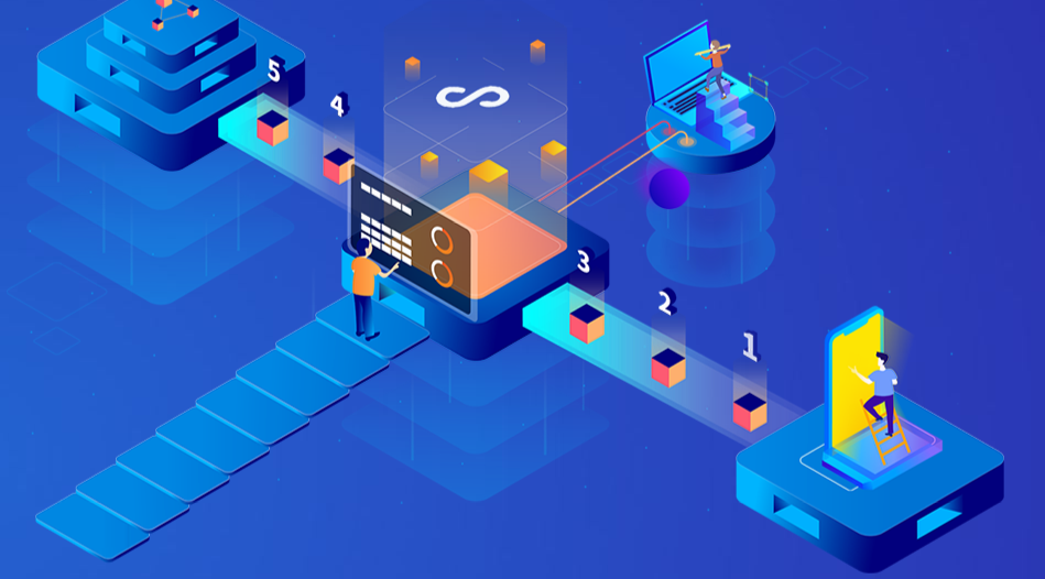 網(wǎng)站建設(shè)創(chuàng)新實(shí)踐